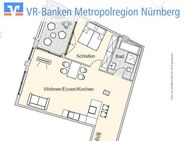 Ansprechende Wohnanlage im Nürnberg Nord: 60 stilvolle Neubau-ETW und 10 Büroeinheiten in Stadtlage! - Nürnberg