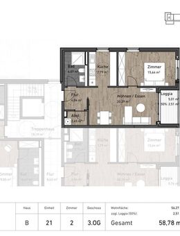 Willkommen im Wohnquartier "Alte Post" - Neubau von 107 Wohneinheiten - Husum (Schleswig-Holstein)