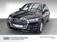 Audi Q5, S line 50 TFSI e qu S, Jahr 2021 - Rosenheim