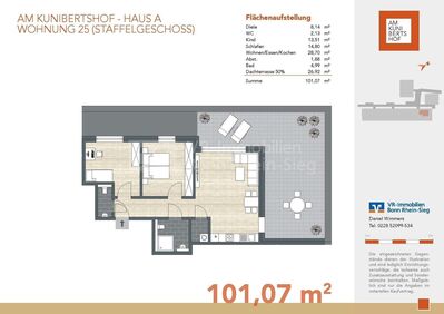 3-Zimmer Wohnung Am Kunibertshof