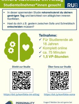 Suche Studienteilnehmer*innen für meine Promotion (Online-Studie) - Bochum