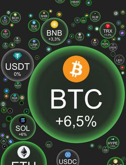 Gold gegen Bitcoin - Privater direkter Tausch - Diskret und Sicher - Neu Ulm Zentrum