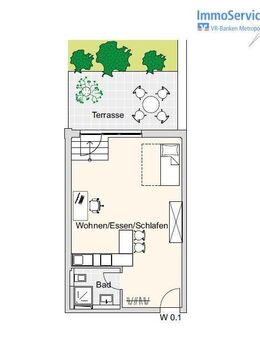 Ansprechende Wohnanlage im Nürnberg Nord: 60 stilvolle Neubau-ETW und 10 Büroeinheiten in Stadtlage! - Nürnberg