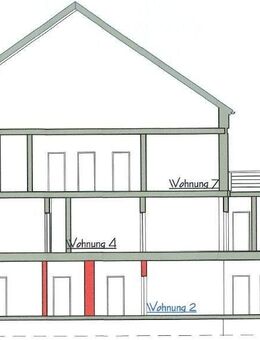 Denkmalschutz - Mehrfamilienhaus in Frontenhausen - Attraktive Kapitalanlage mit 8,34 Rendite - Frontenhausen