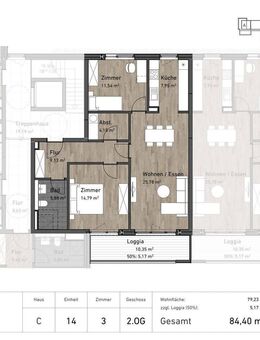 Willkommen im Wohnquartier "Alte Post" - Neubau von 107 Wohneinheiten - Husum (Schleswig-Holstein)