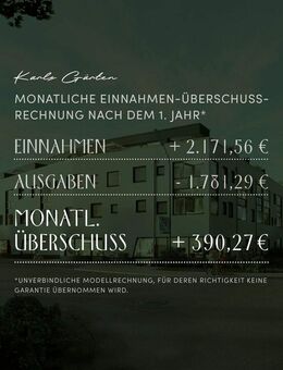 Ideal für Kapitalanleger: 2 Zimmer, 10 Jahre Mietgarantie, sofort positiver Cashflow - Karlsfeld