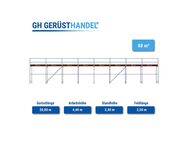 Plettac Baugerüst gebr. 88 m² Stahlgerüst mit Holzboden 2,50 m - Vöhringen Zentrum