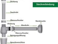 Kirchhoff Siphon ECO-SAVE, (Set), Ablaufgarnitur für Waschbecken und Waschtisch