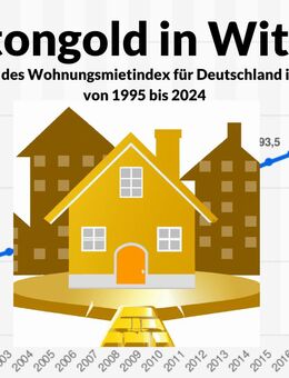 Ohne Courtage:TOP saniertes Mehrfamilienhaus ca 40.000€ Rendite - Witten
