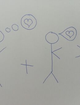 GESUCHT: Teilnehmer für Umfrage zur emotionalen und sozialen Kompetenz - Nobitz