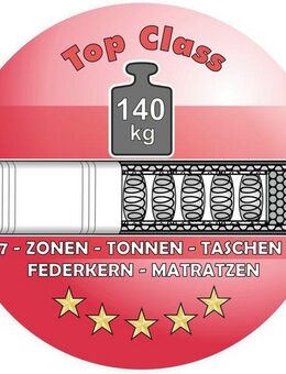 Jockenhöfer Gruppe Boxspringbett Kira in den Breiten 160x200 & 180x200cm, inkl. LED-Bel., USB-Ladeports, 7-Zonen-Matr., Topper, div. Härtegrade