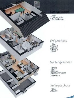 KfW 40! Neubau! Reihenmittelhaus in Burladingen! - Burladingen