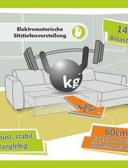 Jockenhöfer Gruppe Ecksofa Zoom, L-Form, 140kg Belastbarkeit je Sitzplatz, 60cm elektromotorische Sitztiefenverstellung,USB-Ladeports,Kopfstützen