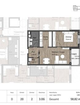 Willkommen im Wohnquartier "Alte Post" - Neubau von 107 Wohneinheiten - Husum (Schleswig-Holstein)
