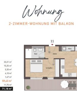 NEU! Die City spüren: Herrliche 2-Zi-Whg. mit übergroßem Balkon! - Nürnberg