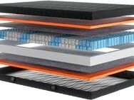 Taschenfederkernmatratze Black Diamond Comfort, Matratze 90x200, 140x200 cm & weitere Größen, my home, 20 cm hoch, 7-Zonen, H2 / H3 / H4, ergonomisch, atmungsaktiv