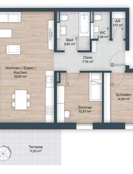 Große Sonnenterrasse; einmalige Lage; zukunftssicher mit Wärmepumpe + PV, KfW 40 - Nürnberg