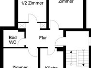 Einziehen und Wohlfühlen in der Nordstadt // 3.OG links - Wolfsburg