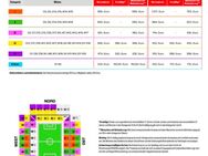 FC Köln Dauerkarte Saison 2025/26 - Düsseldorf