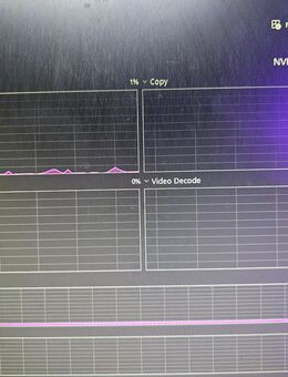 Gaming PC - Uetersen