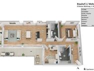 PASSAUS NEUE WOHN(T)RÄUME - Passau
