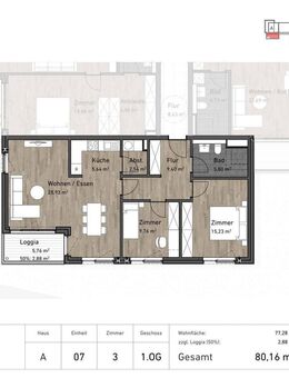 Willkommen im Wohnquartier "Alte Post" - Neubau von 107 Wohneinheiten - Husum (Schleswig-Holstein)