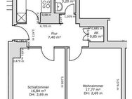 Vermietete und gepflegte 2-Zimmer-Wohnung im HP im Winterfeldtkiez! - Berlin