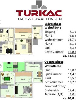 Wetzlar Naunheim - Einfamilienhaus mit Sommerküche und überdachter Terrasse - Wetzlar