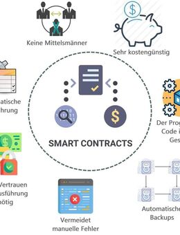 Wir suchen Verstärkung im Direktvertrieb, für ein sich schnell entwickelndes Projekt! - Hannover