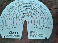 Rau Quantometer - Büdingen