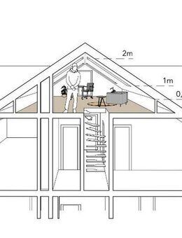 Helle 4 Zimmerwohnung, mit Aussicht: Raum für Entfaltung und zentrumsnahes Wohnen in der Oststadt - Hildesheim