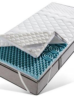 fan, Topper Softly XXL PLUS Silverline, 7 cm hoch, Kaltschaum, 7-Zonen-Topper in 90x200 cm und weiteren Größen erhältlich