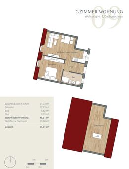 Bau läuft – Ihr neues Zuhause wartet! 2-Zimmer-Neubauwohnung in exklusiver Innenstadtlage mit Garagenstellplatz - Nördlingen