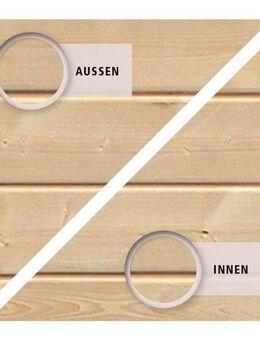 Karibu Gartenhaus-Fußboden, BxT:300x213 cm, für Gartenhäuser