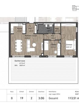 Willkommen im Wohnquartier "Alte Post" - Neubau von 107 Wohneinheiten - Husum (Schleswig-Holstein)