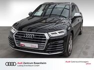 Audi SQ5, TDI (, Jahr 2020 - Rosenheim