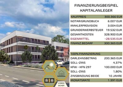 2- 5 RWE im Neubau in Ilmenau