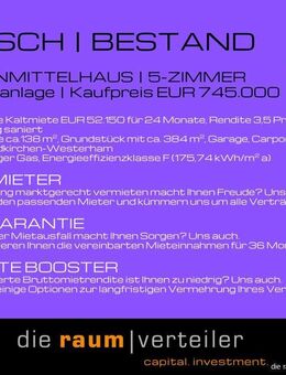 HIRSCH | Kapitalanlage mit bis zu 7% Rendite p.a., Mietgarantie 24 Mon., modernes RMH mit Südgarten! - Feldkirchen-Westerham