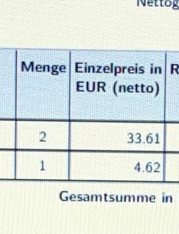 2 klappbare Campinggarnituren abzugeben - Mönchengladbach