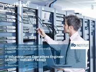 IT Infrastructure Operations Engineer (w/m/d) - Vollzeit / Teilzeit - München